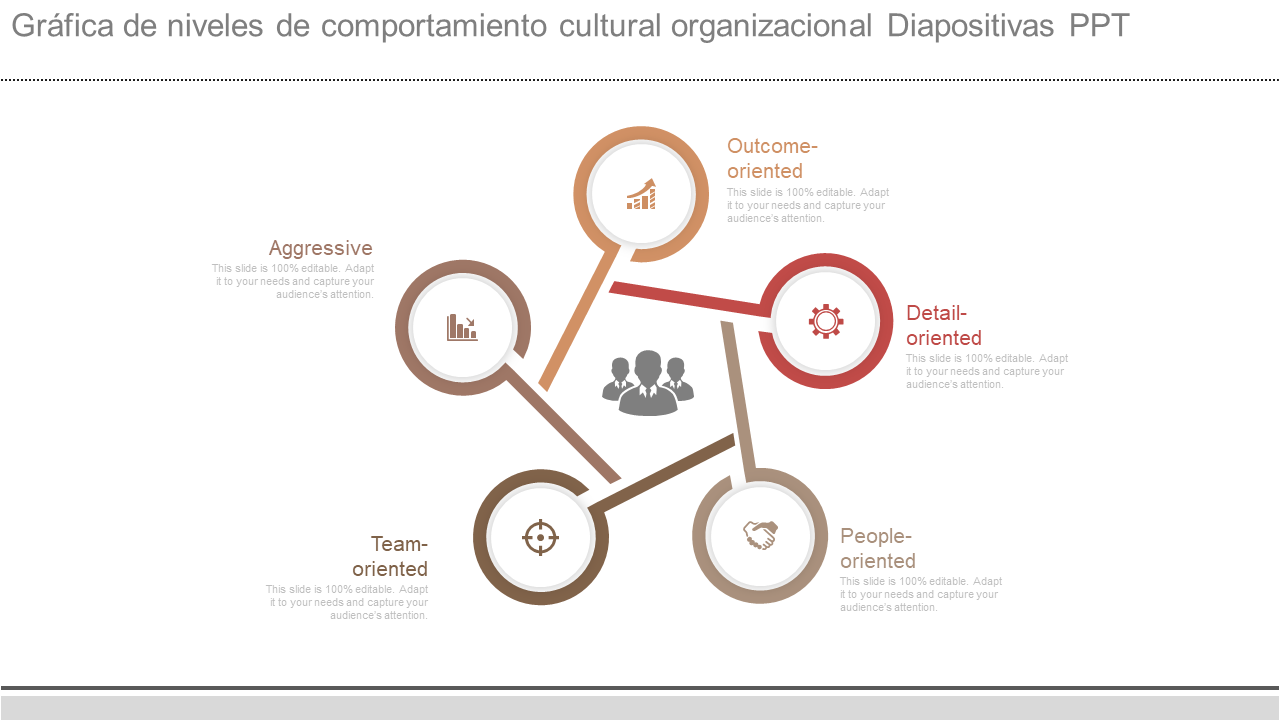 Gráfica de niveles de comportamiento cultural organizacional Diapositivas PPT 