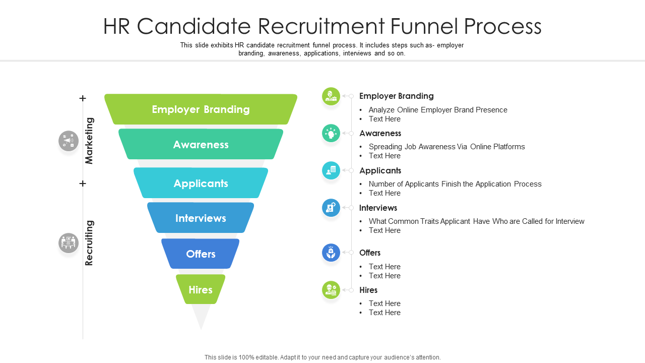 HR Candidate Recruitment Funnel Process