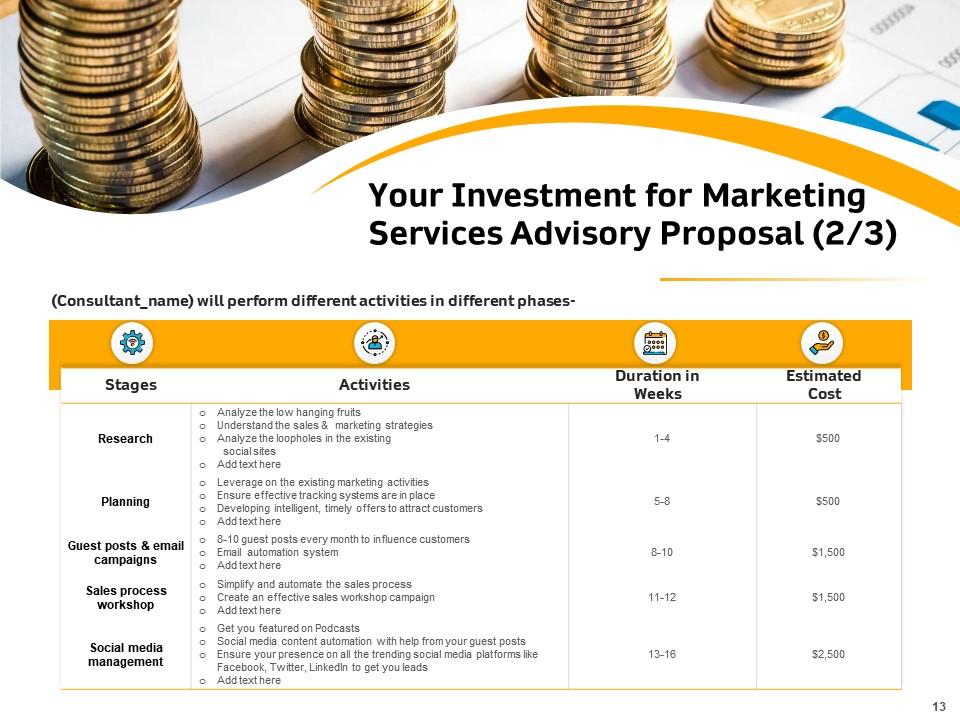 Investment for Marketing Services Advisory Proposal