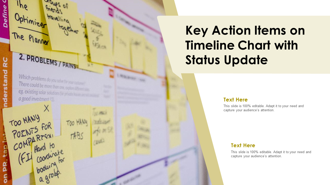 Key Action Items on Timeline Chart with Status Update