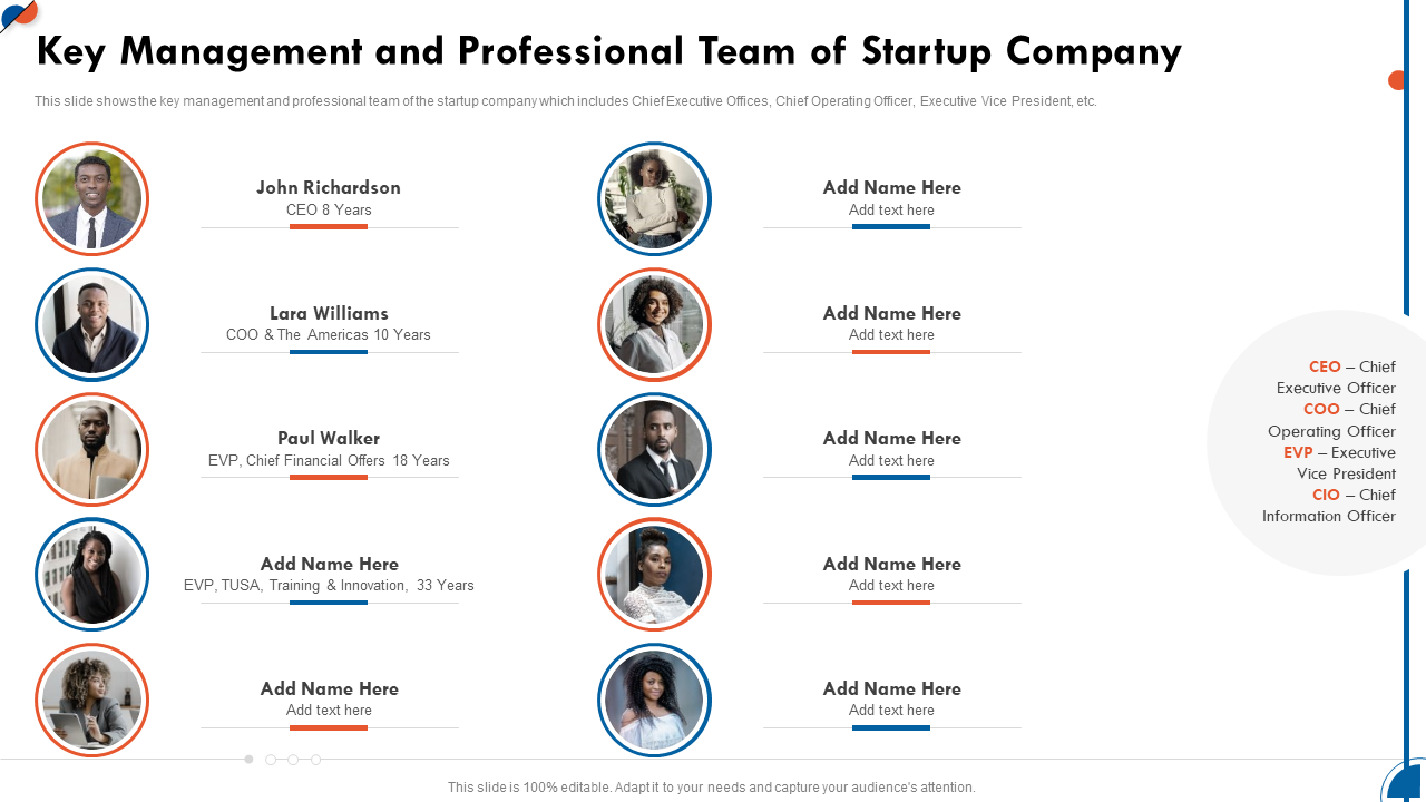 Key Management and Professional Team of Startup Company