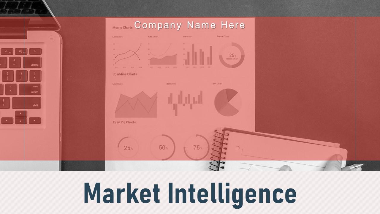 Market Intelligence Analysis Marketing Strategy Services Framework Investment Market Intelligence Analysis Marketing Strategy Services Framework Investment