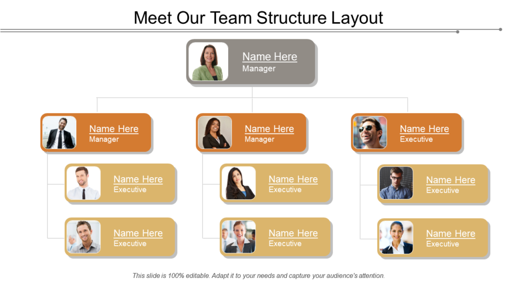 Meet Our Team Structure Layout PPT Template