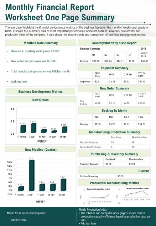 Monthly Financial Summary Report