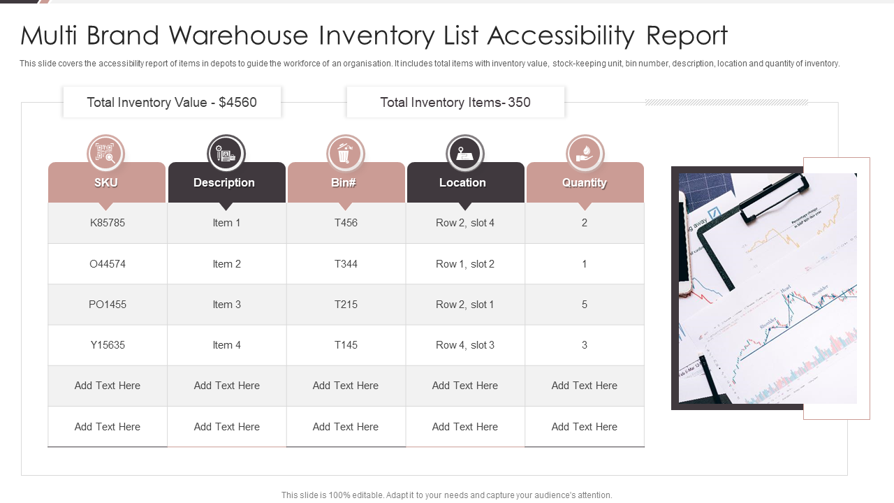 Multi Brand Warehouse Inventory List Accessibility Report