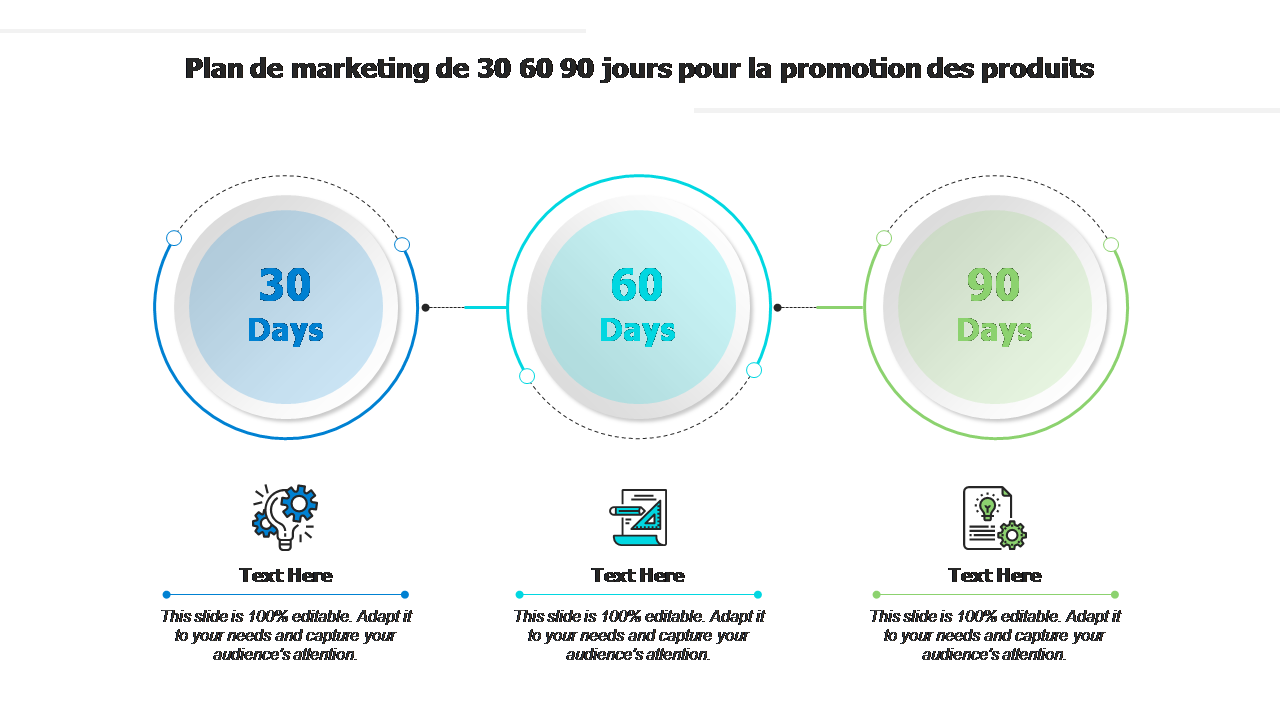 Plan de marketing de 30 60 90 jours pour la promotion des produits