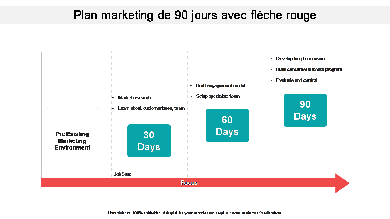 Plan marketing de 90 jours avec flèche rouge