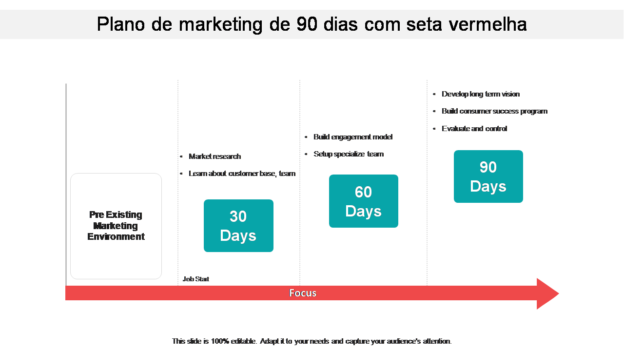 Plano de marketing de 90 dias com seta vermelha 