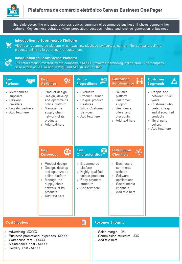 Plataforma de com&eacute;rcio eletr&ocirc;nico Canvas Business One Pager 