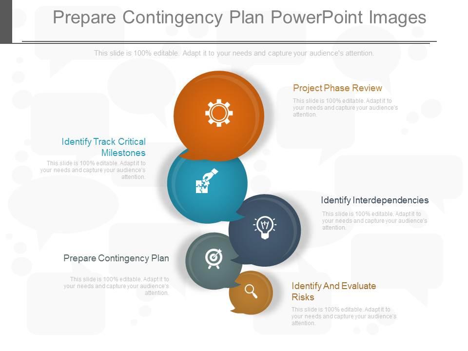 Prepare a Contingency Plan PPT Design