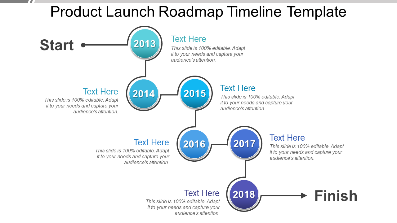 Product Launch Roadmap Timeline Template