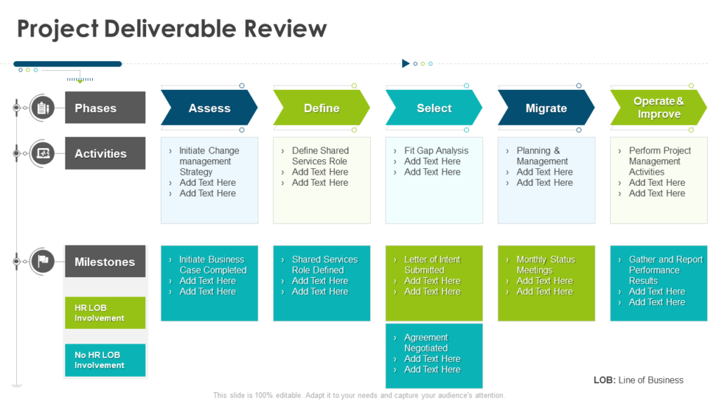 Project Deliverable Review PowerPoint Template