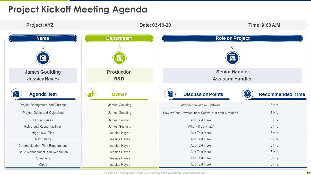 Project Kickoff Meeting Agenda PPT Presentation Template