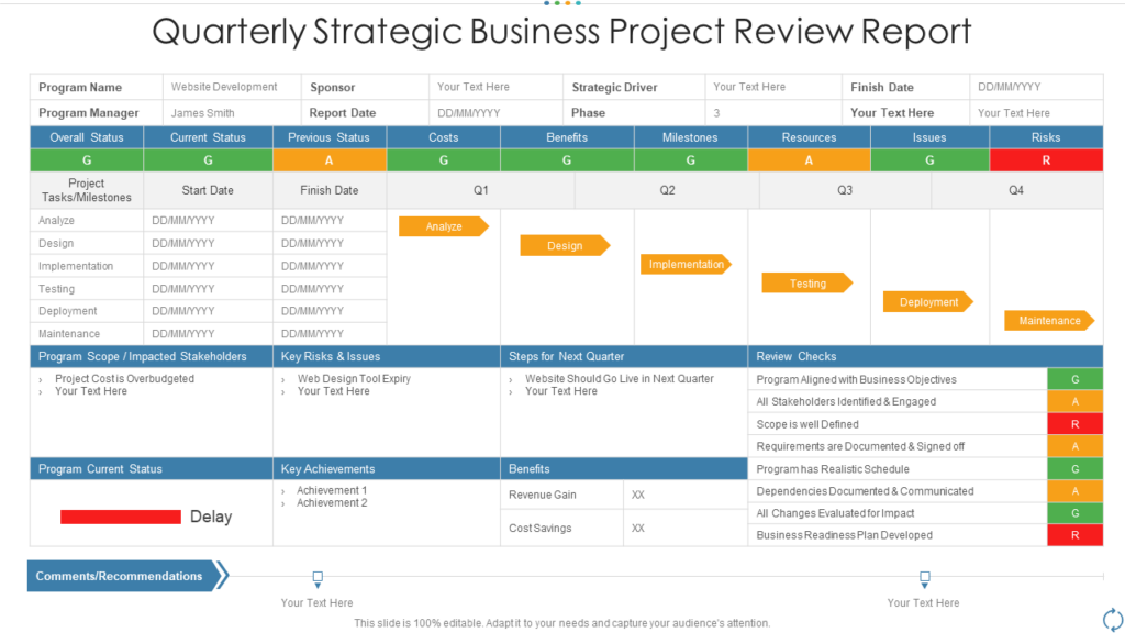 Project Review Report Template
