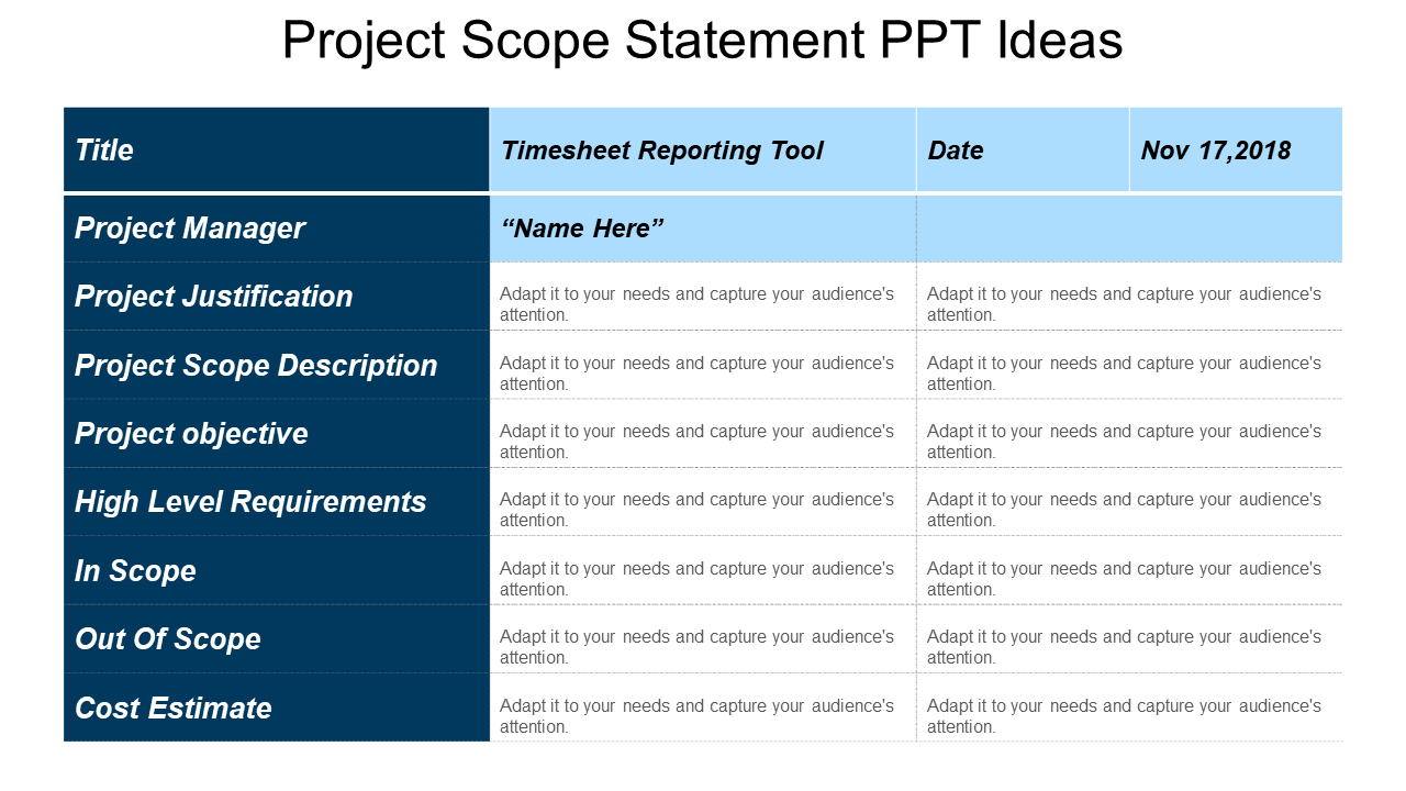 Project Scope Statement PPT Ideas