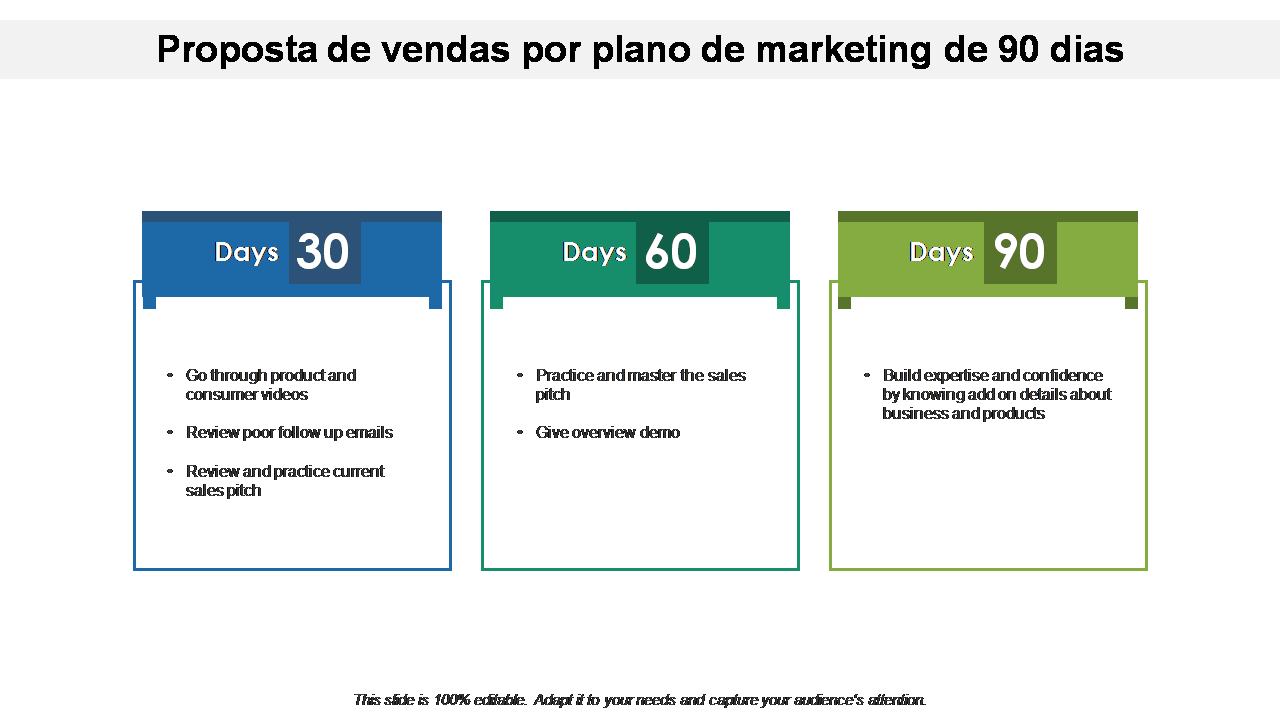 Proposta de vendas por plano de marketing de 90 dias 