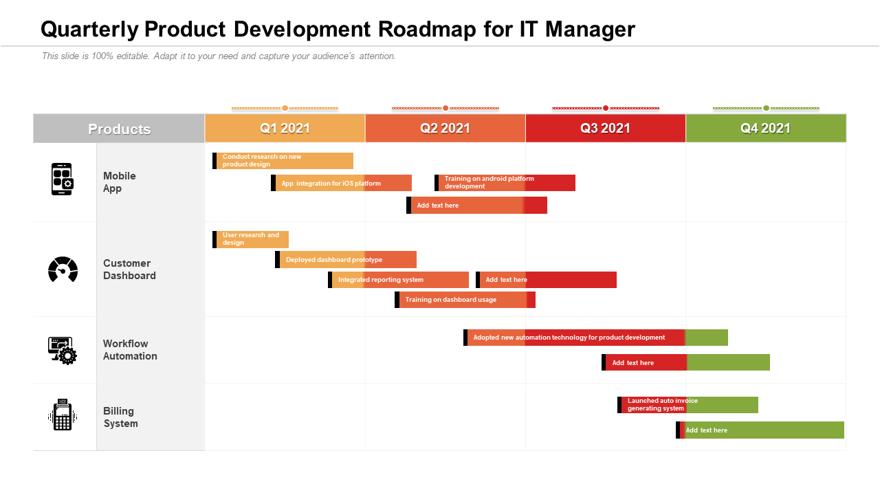 Quarterly Product Development Roadmap Template for IT Managers