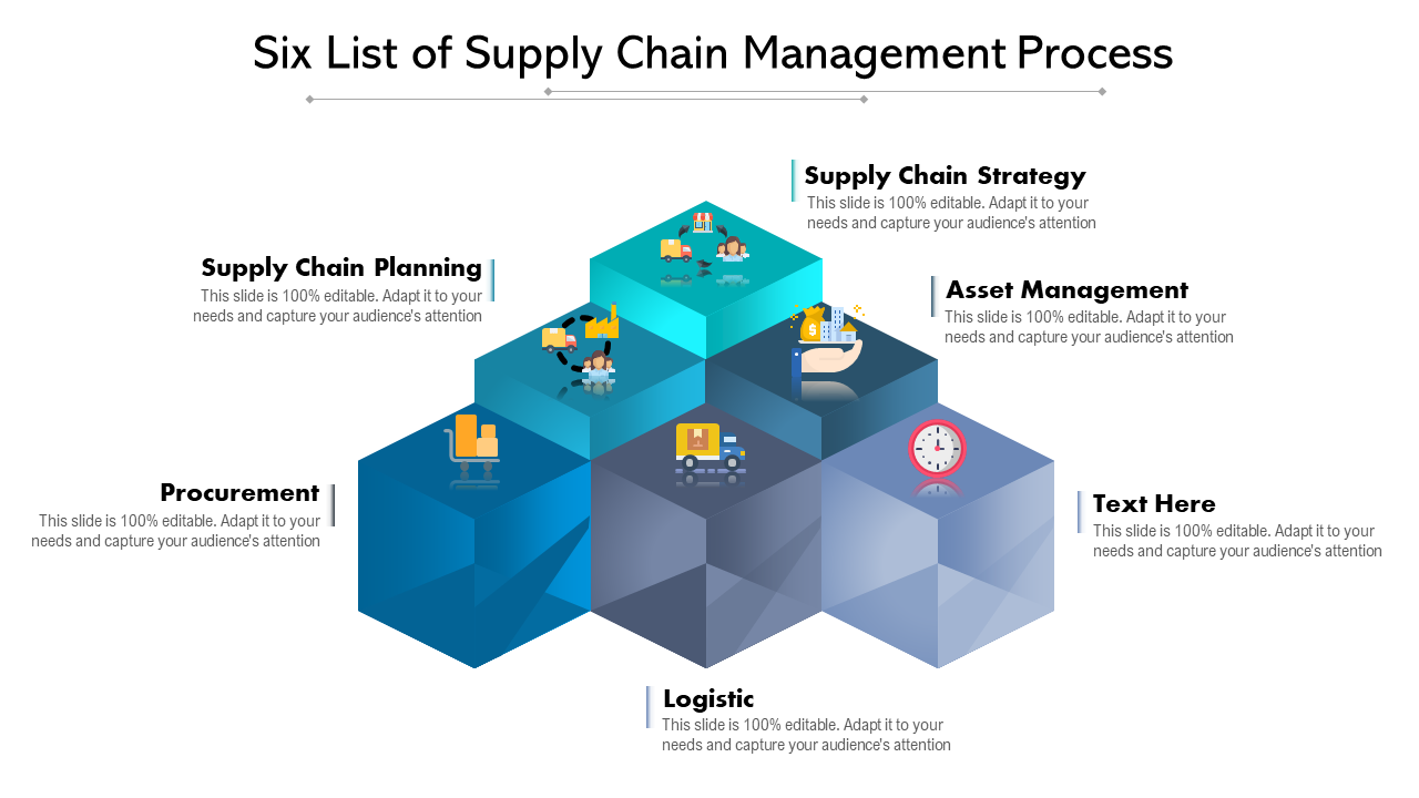 Six List of Supply Chain Management Process