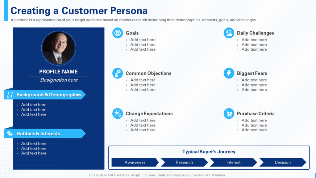 Creating a Customer Persona PPT Template