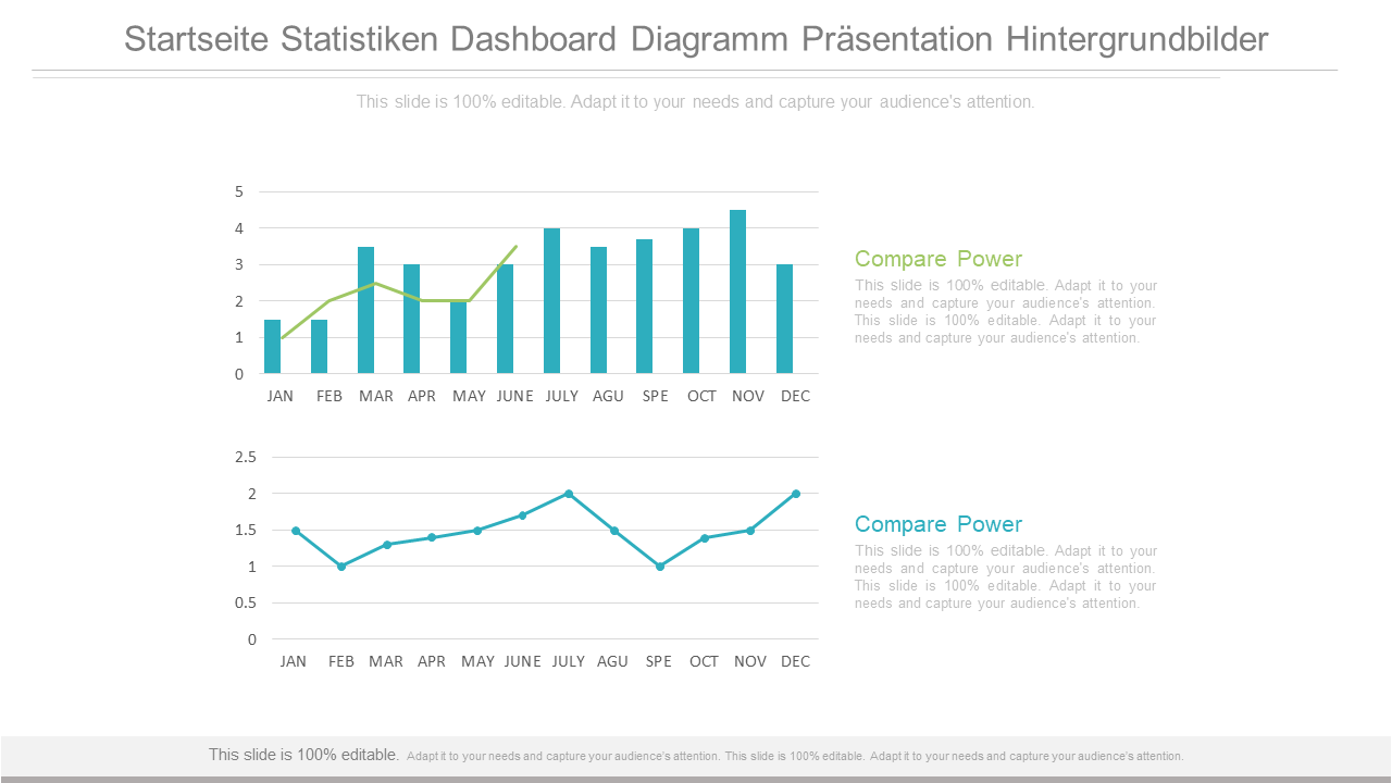 Startseite Statistiken Dashboard Diagramm Präsentation Hintergrundbilder 
