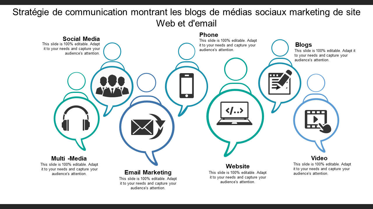 Stratégie de communication montrant les blogs de médias sociaux marketing de site Web et d'email 