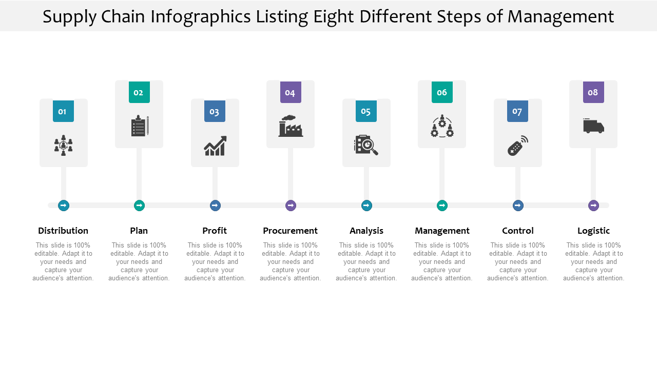 Supply Chain Infographics Listing Eight Different Steps of Management