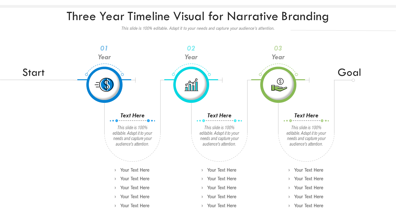 Three Year Timeline Visual for Narrative Branding