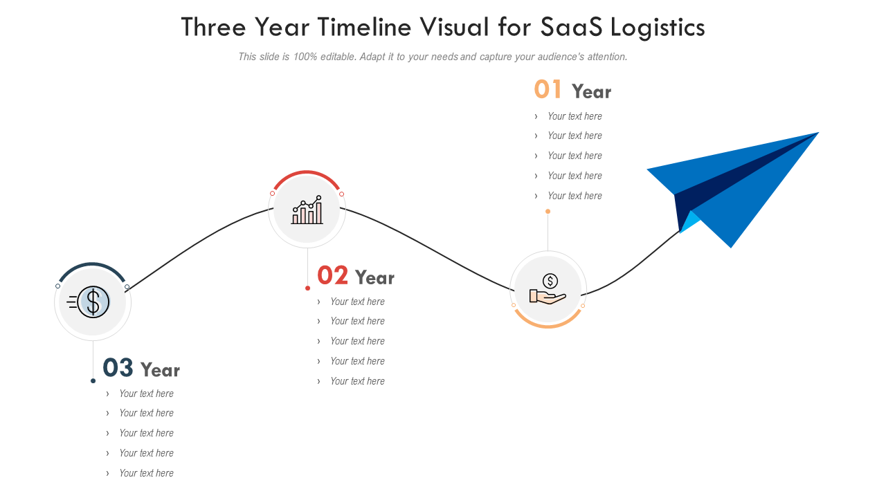 Three Year Timeline Visual for SaaS Logistics