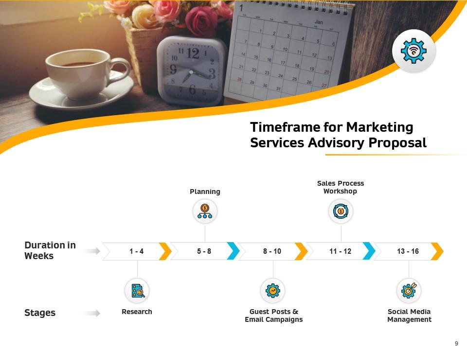 Timeline for Marketing Services Advisory Proposal