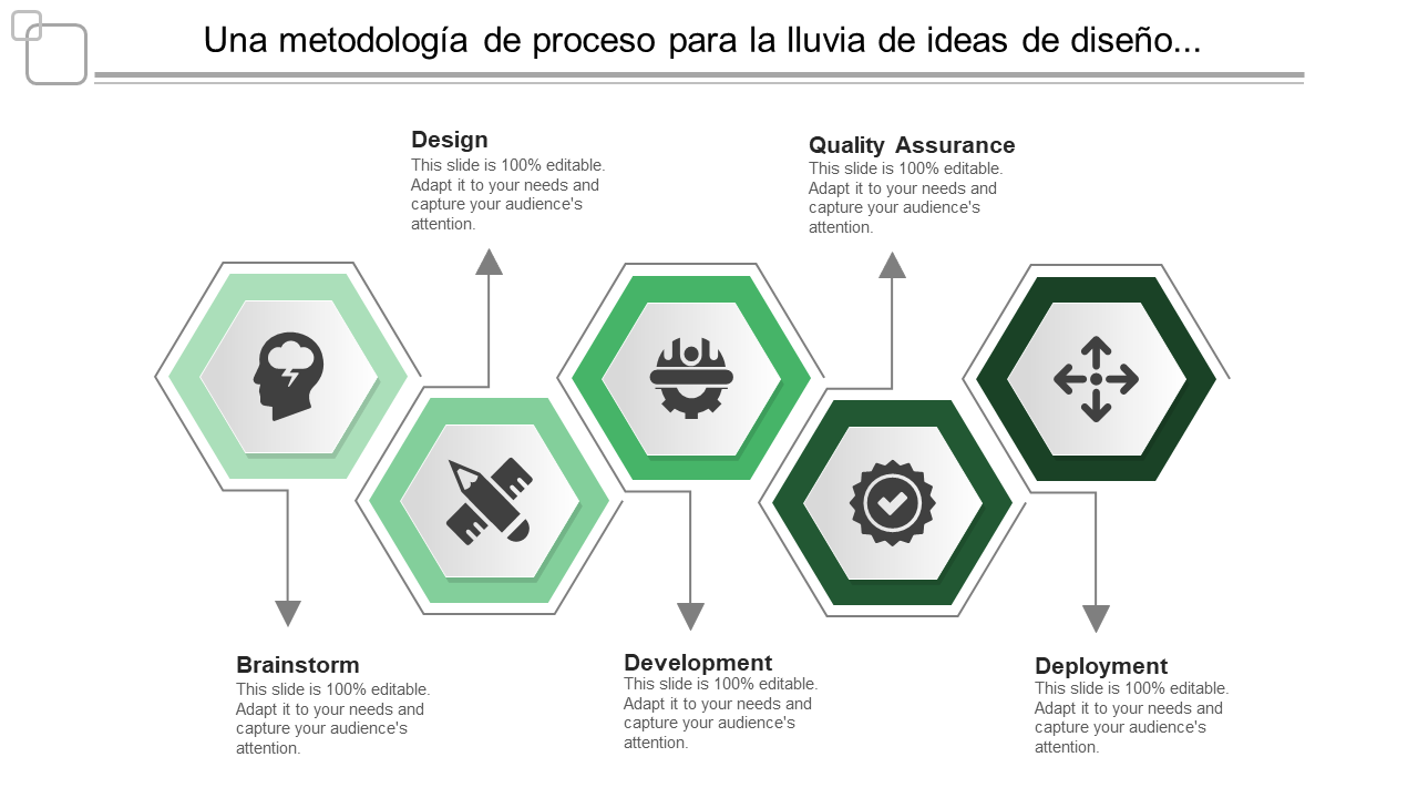 Una metodología de proceso para la lluvia de ideas de diseño... 