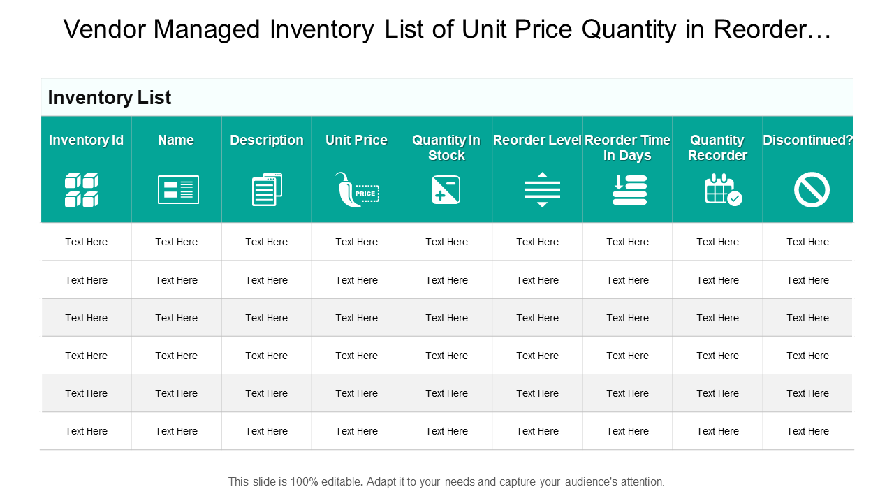 Vendor Managed Inventory List of Unit Price Quantity in Reorder…