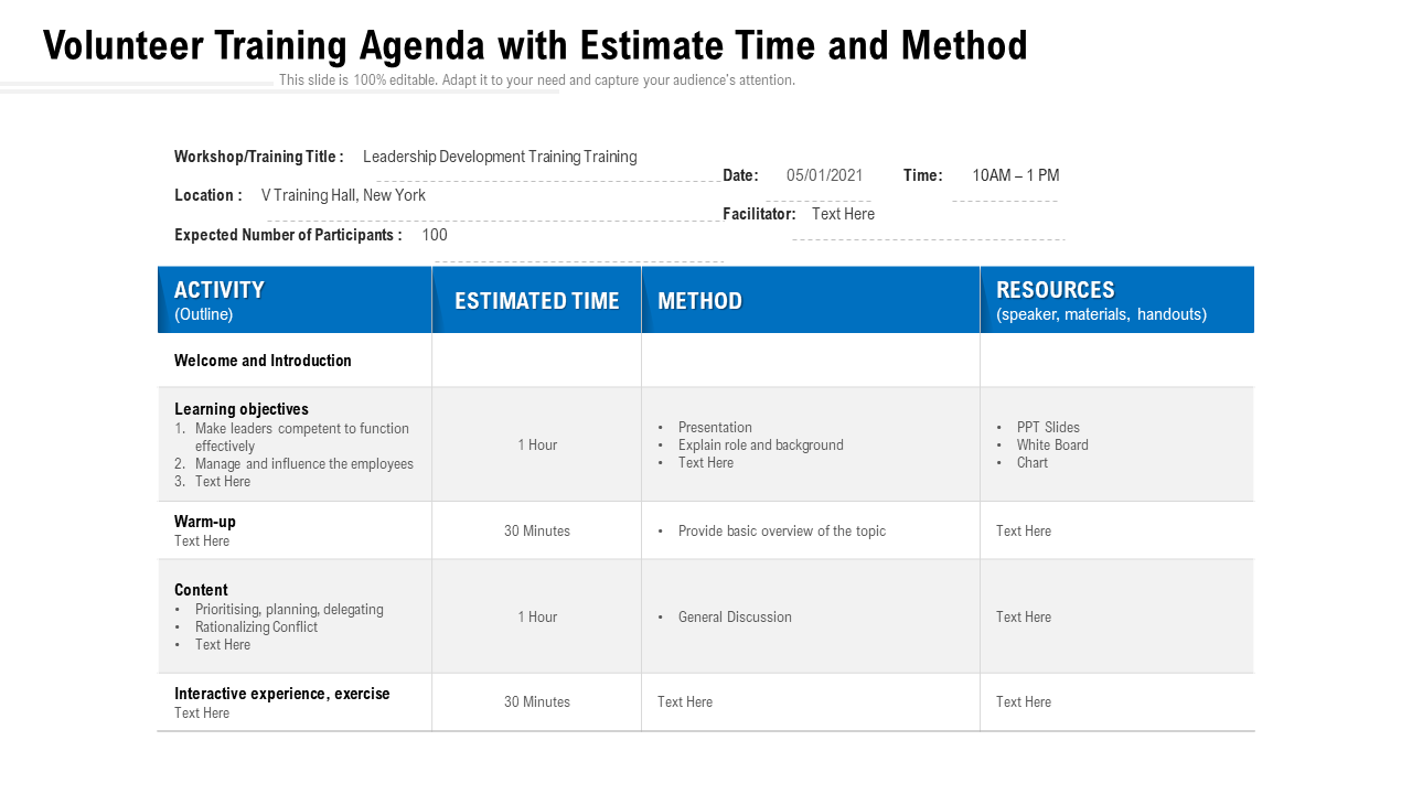 Volunteer Training Agenda with Estimate Time and Method
