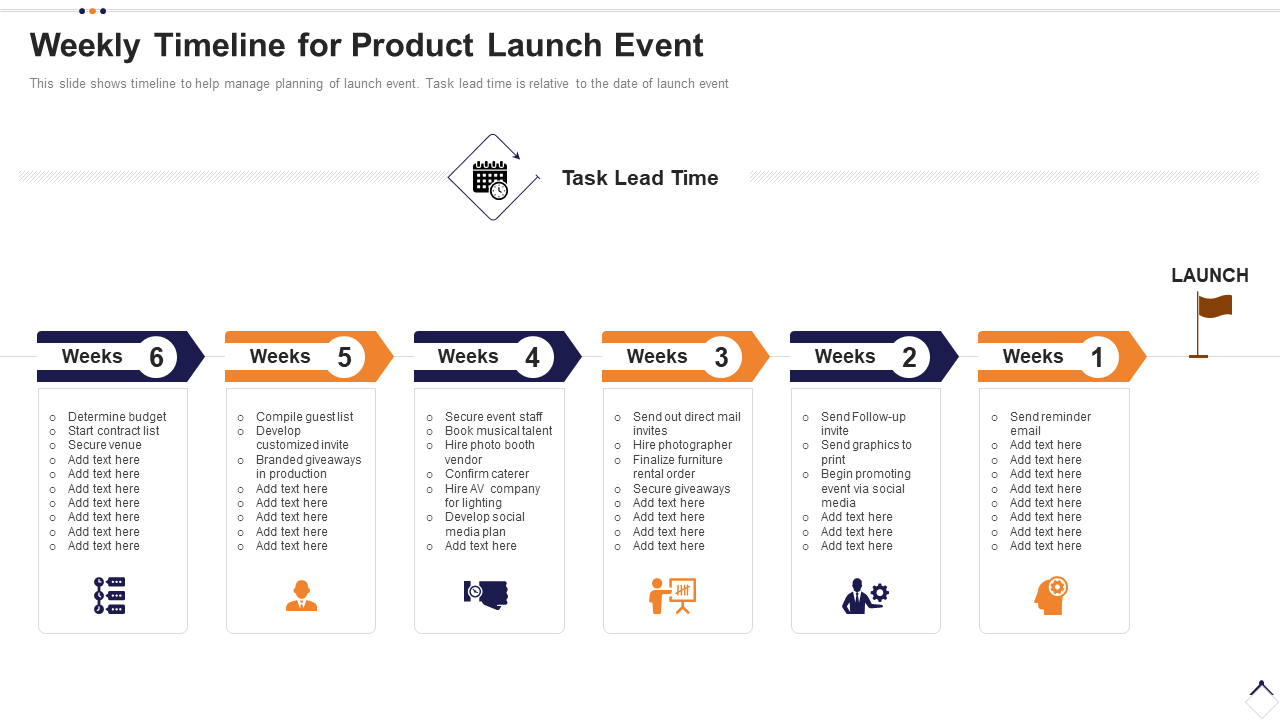 Weekly Timeline for Product Launch Event