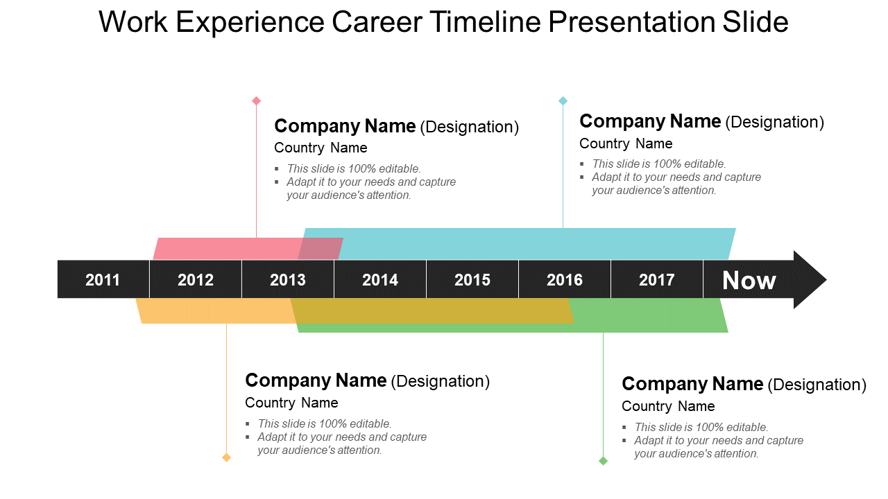Work experience career timeline presentation slide