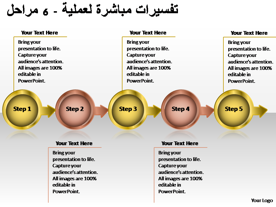 تفسيرات مباشرة لعملية - 6 مراحل 