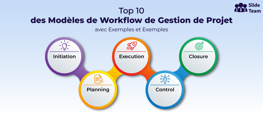 Top 10 des modèles de flux de travail de gestion de projet pour les entreprises efficaces !