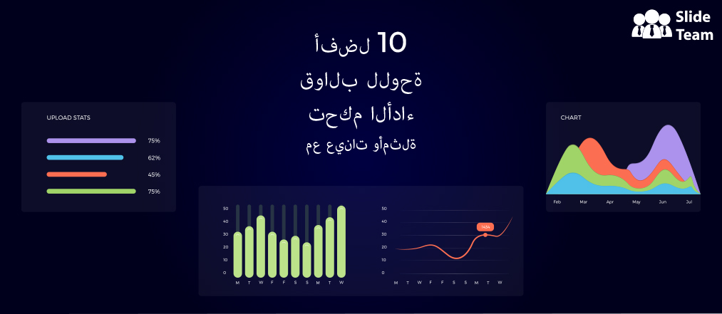 أفضل 10 قوالب للوحة تحكم الأداء مع عينات وأمثلة