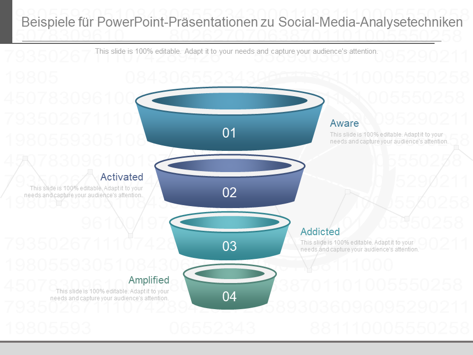 Beispiele für PowerPoint-Präsentationen zu Social-Media-Analysetechniken