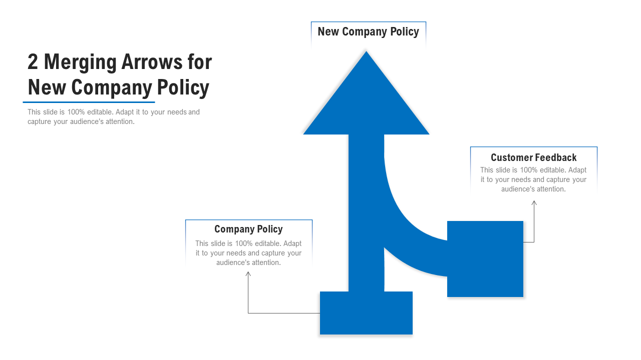 2 Merging Arrows for New Company Policy