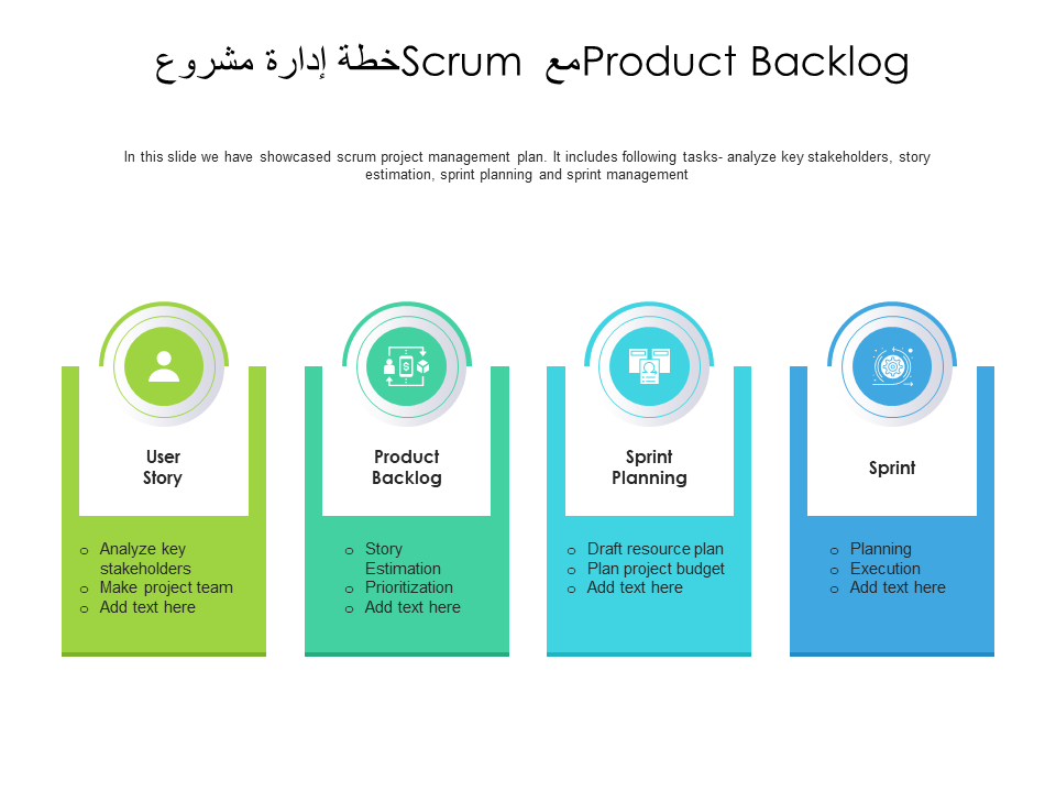 خطة إدارة مشروع Scrum مع Product Backlog
