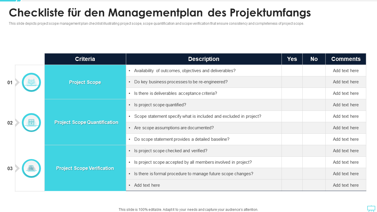Checkliste für den Managementplan des Projektumfangs