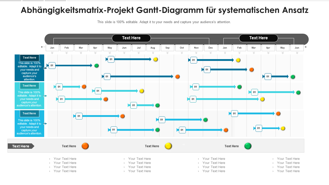 Abhängigkeitsmatrix-Projekt Gantt-Diagramm für systematischen Ansatz 