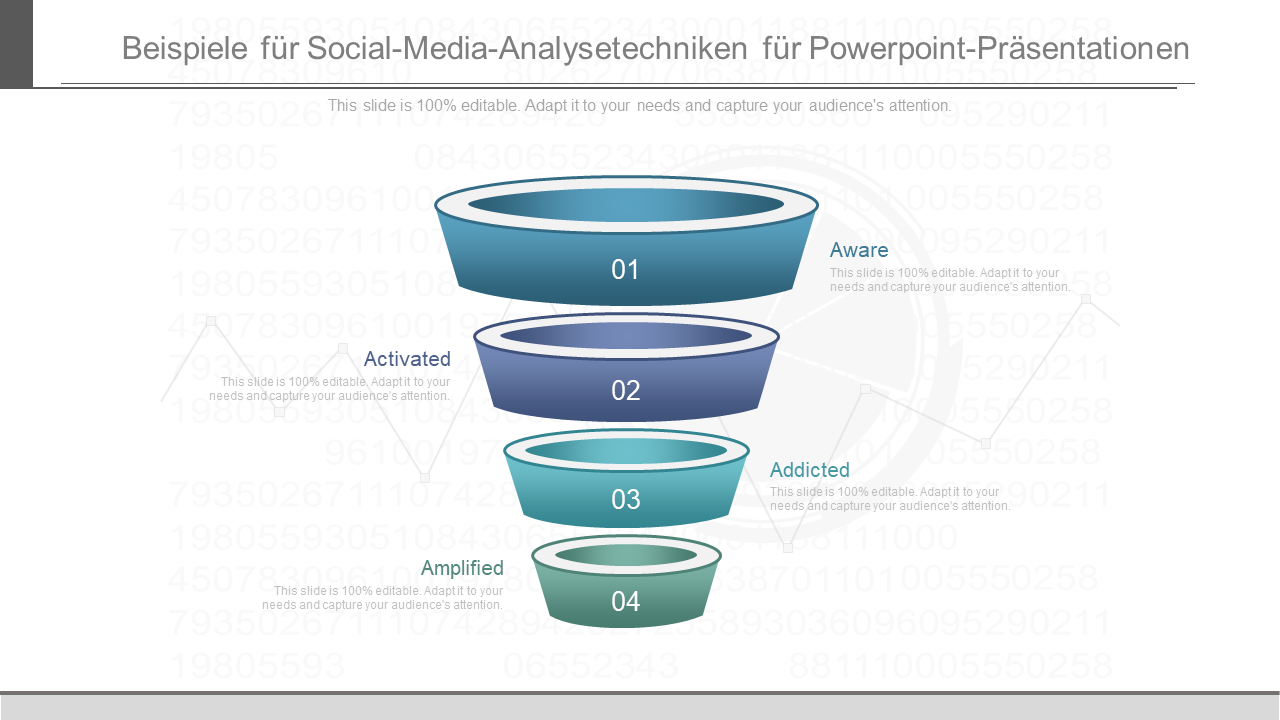 Beispiele für Social-Media-Analysetechniken für Powerpoint-Präsentationen 