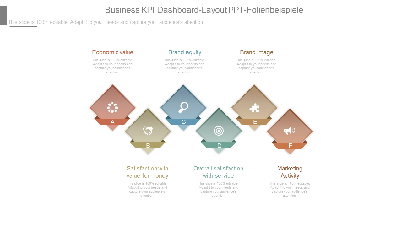 Business KPI Dashboard-Layout PPT-Folienbeispiele 