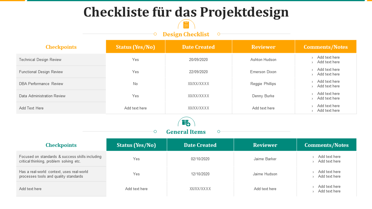 Checkliste für das Projektdesign 