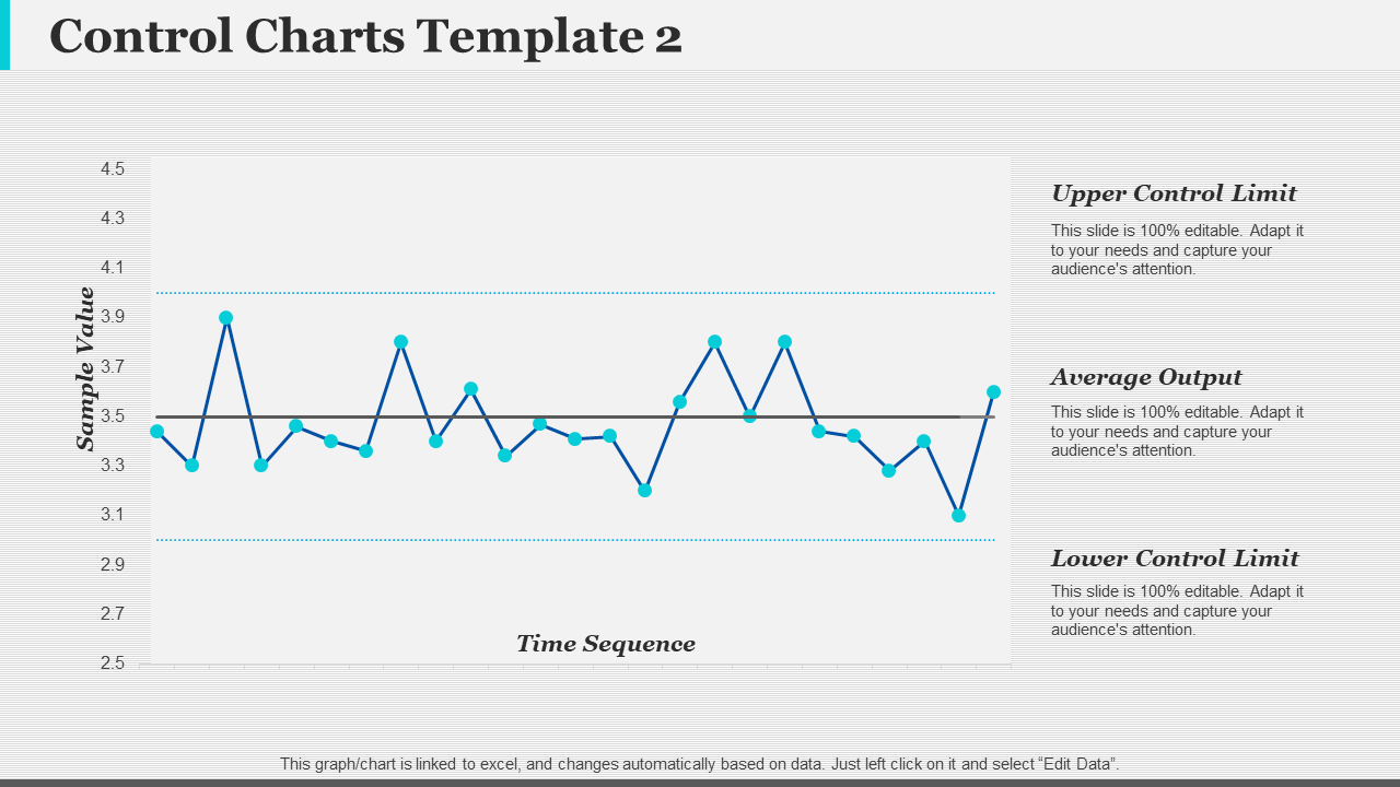 Control Charts Template 2