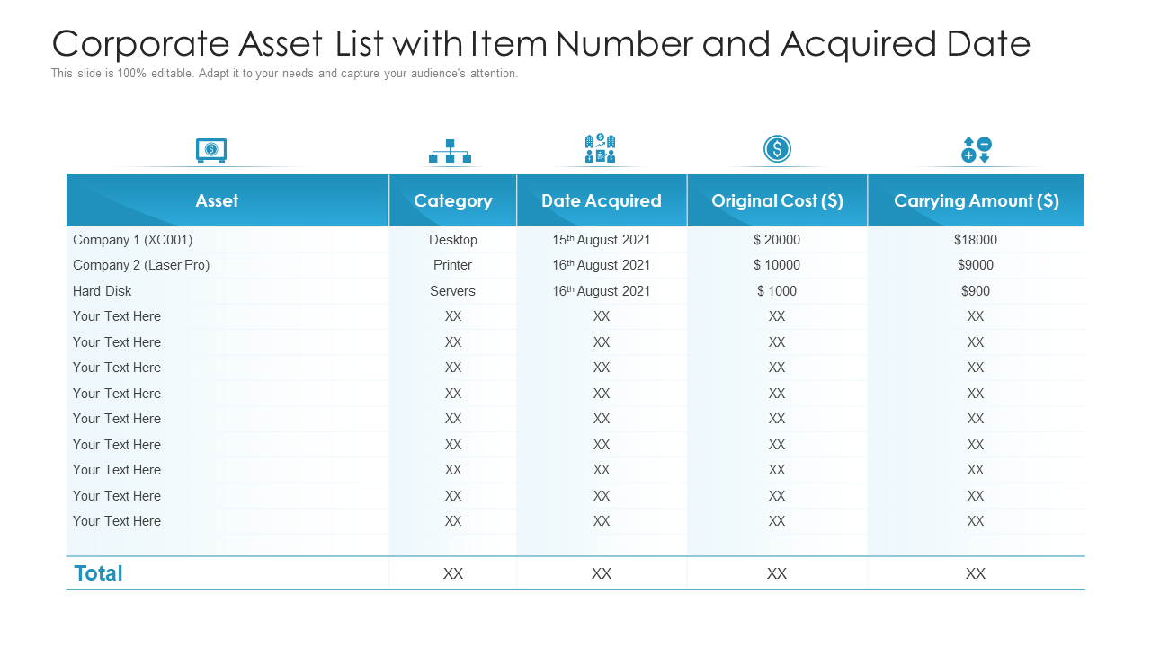 Corporate Asset List with Item Number and Acquired Date