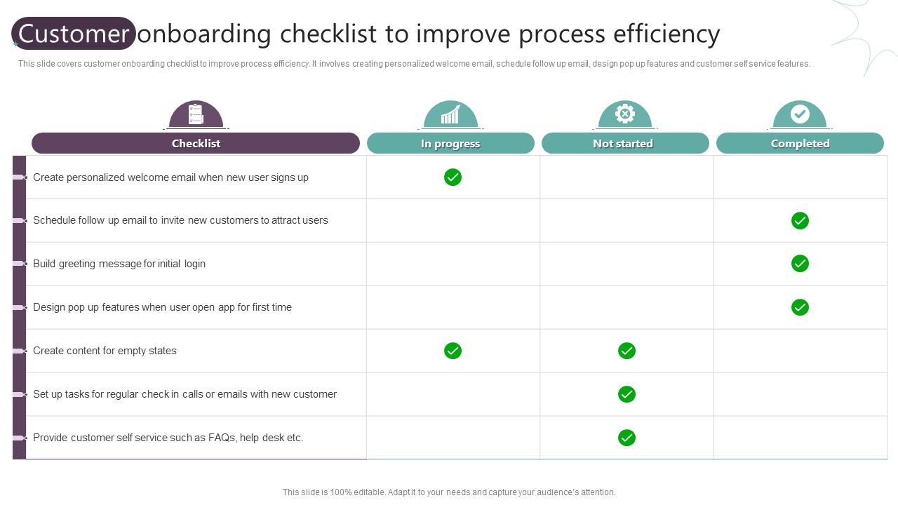 Customer Onboarding Checklist to Improve Process Efficiency PPT Framework