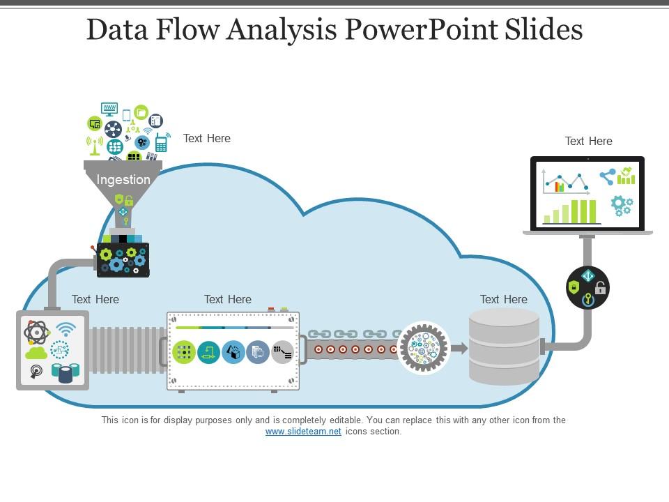 Data flow analysis powerpoint slides