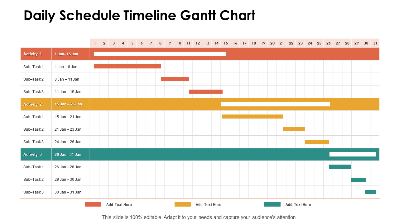Daily Schedule Timeline Gantt Chart